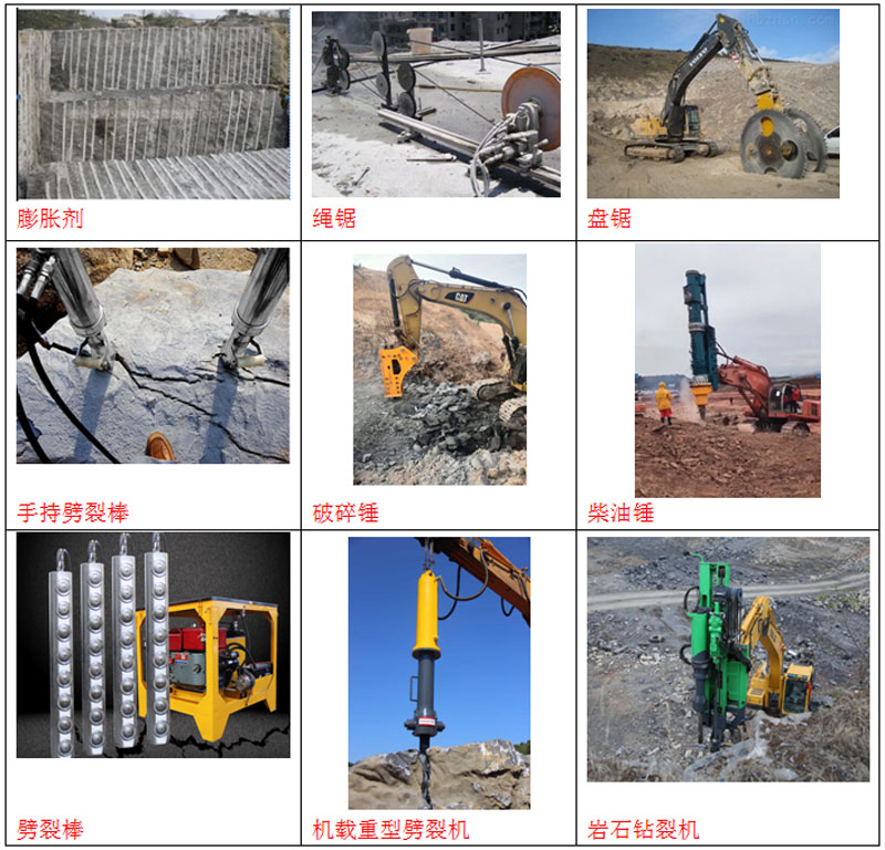 巖石靜爆開采設(shè)備 巖石靜爆開采設(shè)備